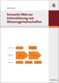 Vorderes Coverbild Semantic Web zur Unterstützung von Wissensgemeinschaften