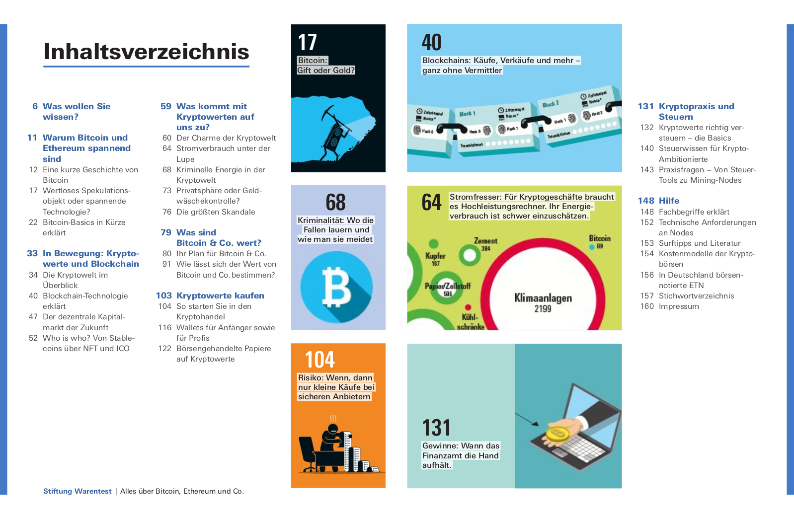 Beispielinhalt (Bild) Alles über Bitcoin, Ethereum und Co.