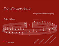 Die Klavierschule