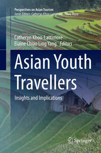 Asian Youth Travellers