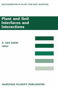 Plant and Soil Interfaces and Interactions