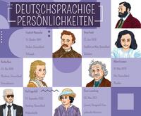 Deutschsprachige Persönlichkeiten
