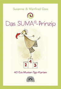 Vorderes Coverbild Das SUMA ® Prinzip - 40 Ess-Muster-Typ-Karten