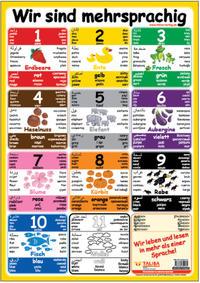 Multilinguales LernPOSTER "Wir sind mehrsprachig"