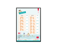 Vorderes Coverbild Poster: Lilli, Bakabu & du Fingerbilder 1 VS