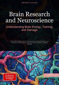 Vorderes Coverbild Brain Research and Neuroscience: Understanding Brain Energy, Training, and Damage