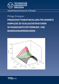 Prozesskettenentwicklung für gewebte komplexe 3D-Schlauchstrukturen in Faserkunststoffverbund- und Biomedizinanwendungen