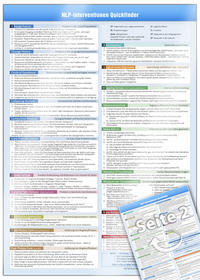 NLP INTERVENTIONEN QUICKFINDER (2023) - Schritt-für-Schritt Kurzanleitungen von 33 NLP Interventionen auf einer praktischen Schnellübersicht