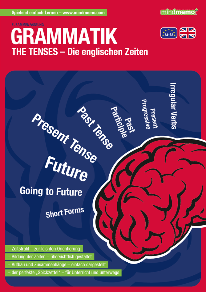 mindmemo Lernfolder 2er Set - Englische Zeiten TENSES + Wortarten Grammatik lernen Grundwissen Lernhilfe
