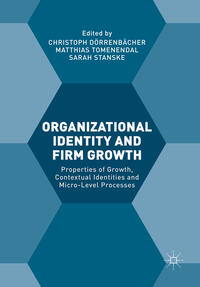 Organizational Identity and Firm Growth