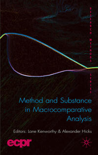 Method and Substance in Macrocomparative Analysis