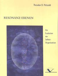 Resonanzebenen