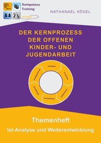 Der Kernprozess der Offenen Kinder- und Jugendarbeit