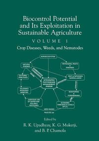 Biocontrol Potential and its Exploitation in Sustainable Agriculture