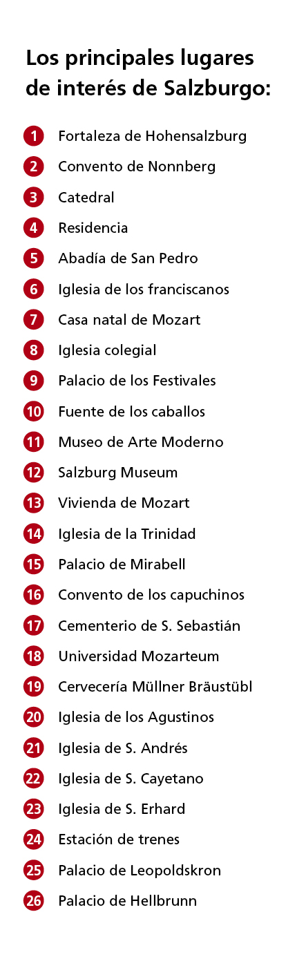 Salisburgo