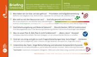 MEDI-LEARN Card: FaktorMensch
