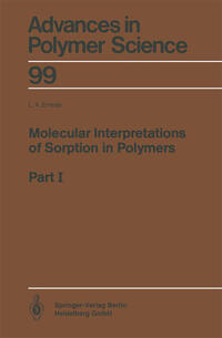 Molecular Interpretations of Sorption in Polymers