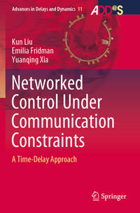 Networked Control Under Communication Constraints