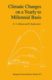 Climatic Changes on a Yearly to Millennial Basis
