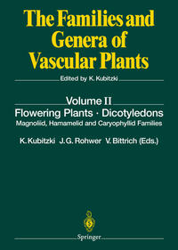 Flowering Plants · Dicotyledons