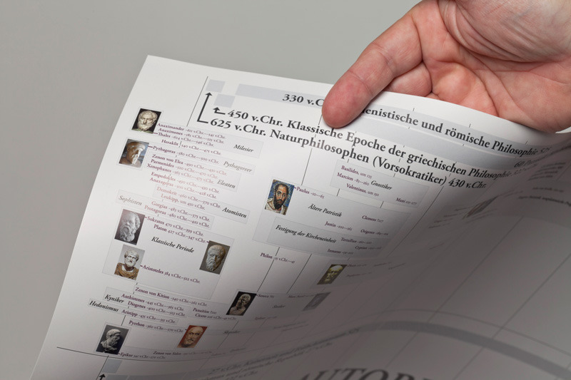 Autorentafel