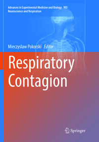 Respiratory Contagion