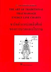 Energieliniencharts zum Buch "Kunst Traditioneller Thai-Massage Band 1 und 2"