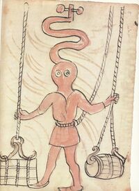 The technological illustration of the so-called “Anonymous of the Hussite Wars”