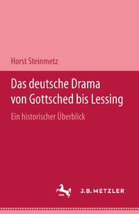 Vorderes Coverbild Das deutsche Drama von Gottsched bis Lessing
