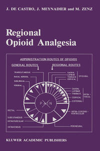 Regional Opioid Analgesia