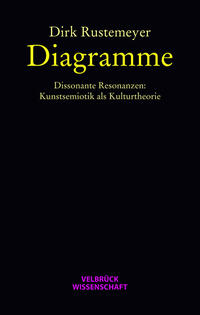 Diagramme