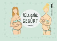 Wie geht Geburt
