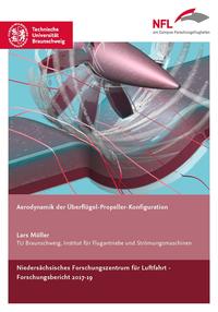 Aerodynamik der Überflügel-Propeller-Konfiguration