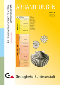 The lithostratigraphic units of Austria: Cenozoic Era(them)