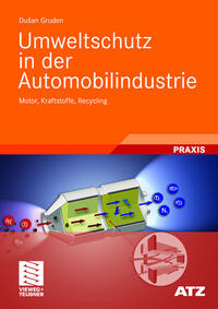 Vorderes Coverbild Umweltschutz in der Automobilindustrie