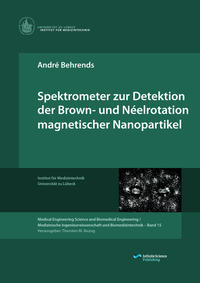 Spektrometer zur Detektion der Brown- und Néelrotation magnetischer Nanopartikel