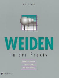 Weiden in der Praxis