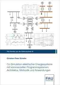 Co-Simulation elektrischer Energiesysteme mit kommerziellen Programmsystemen: Architektur, Methodik und Anwendungen