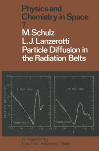 Particle Diffusion in the Radiation Belts