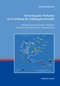 Bewertung der Methoden zur Ermittlung der Zahlungsbereitschaft
