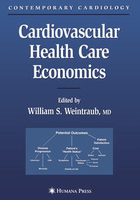 Cardiovascular Health Care Economics