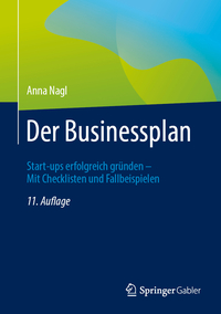 Der Businessplan