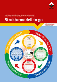 Vorderes Coverbild Strukturmodell to go