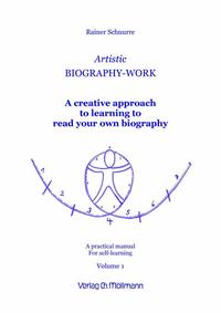 Artistic Biography-Work 1